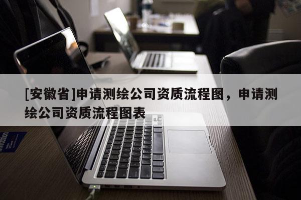 [安徽省]申請測繪公司資質(zhì)流程圖，申請測繪公司資質(zhì)流程圖表