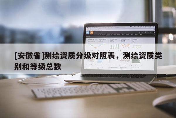 [安徽省]測(cè)繪資質(zhì)分級(jí)對(duì)照表，測(cè)繪資質(zhì)類別和等級(jí)總數(shù)